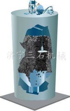 點擊查看詳細信息<br>標題：水泥清庫機  閱讀次數(shù)：3745